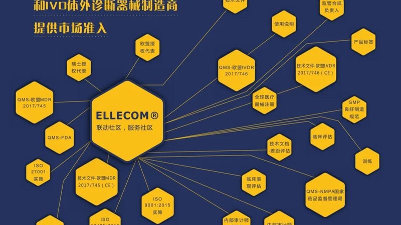 四川体外诊断试剂批发报价背后的行业考量